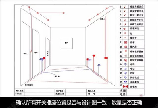 電路鋪設的幾個錯誤方法，我們教你來解決！