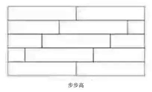 木地板的多種鋪貼方法，看完這些完成效果絕對是長見識了！