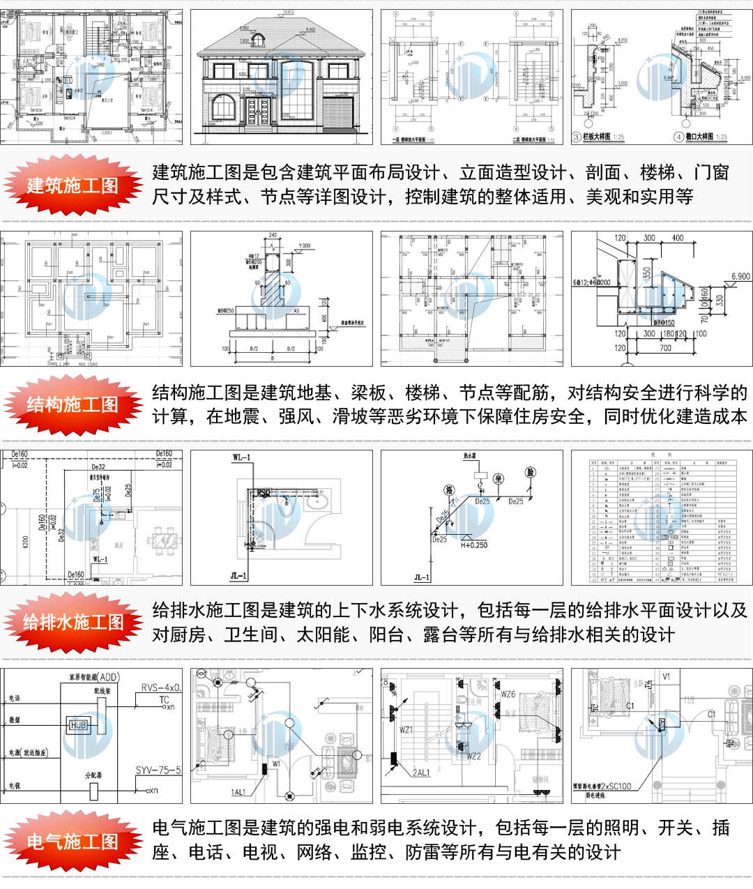 農(nóng)村房屋設(shè)計(jì)