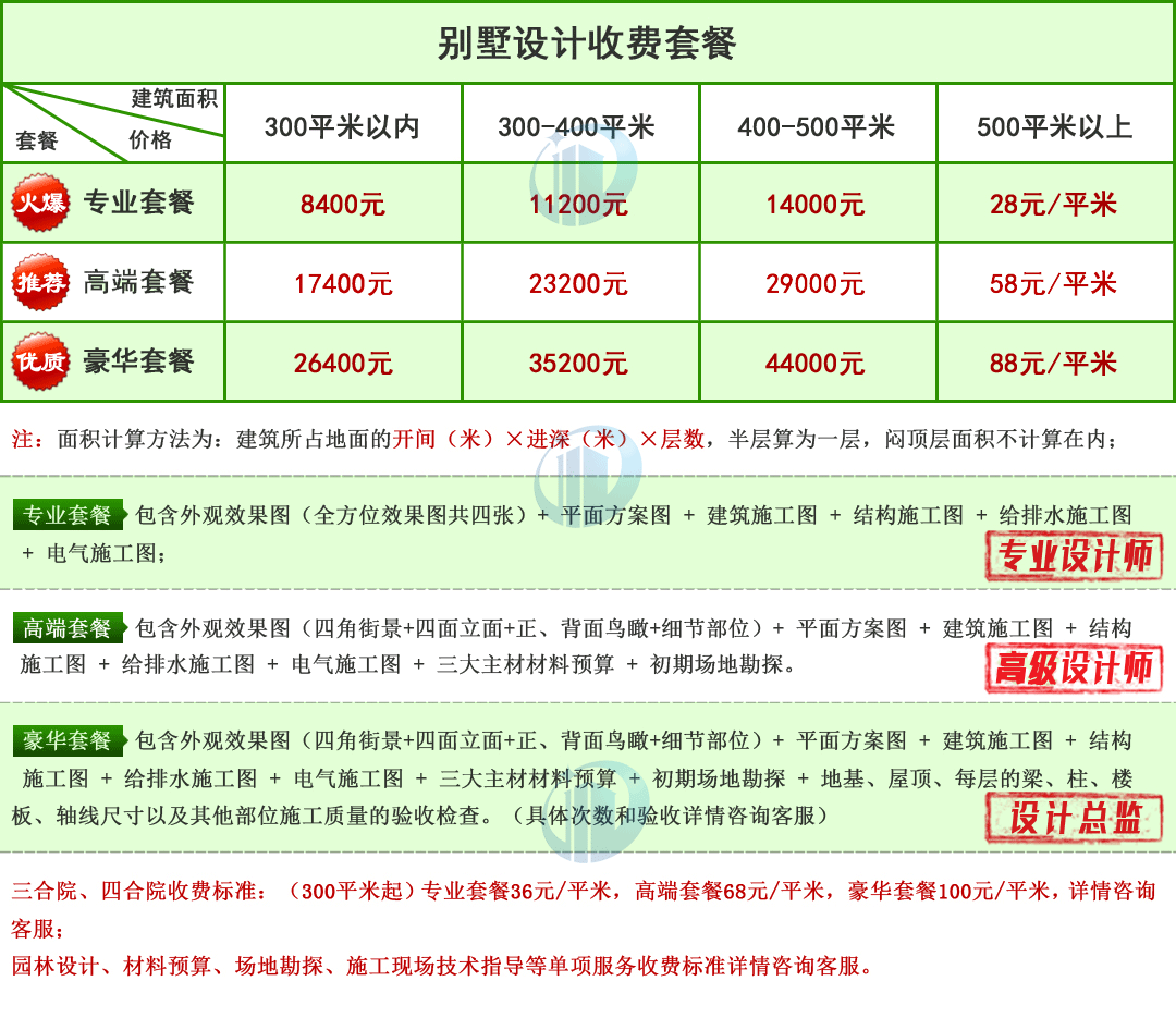 農(nóng)村別墅設(shè)計(jì)
